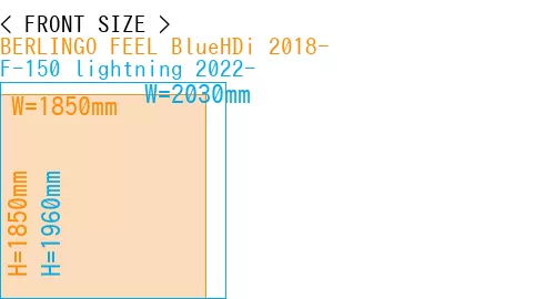 #BERLINGO FEEL BlueHDi 2018- + F-150 lightning 2022-